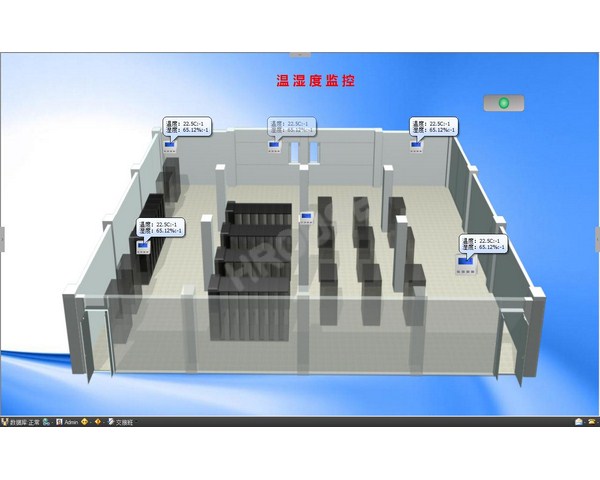 HRS-ITSys 2000机房动力环境监控软件